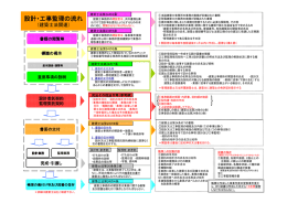 (Microsoft PowerPoint