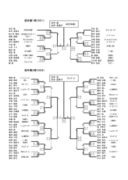 大会結果（pdfファイル）