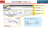 海外市況について