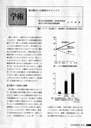 前立腺がんの最近のトピックス