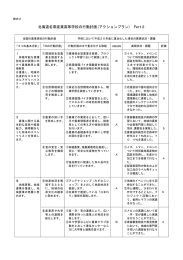 平成25年度 アクションプラン(評価)