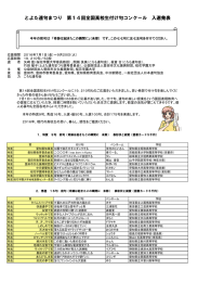 とよた連句まつり 第14回全国高校生付け句コンクール 入選発表