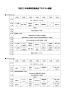 平成22 年秋季研究発表会プログラム概要