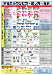 家庭ごみの分け方・出し方一覧表