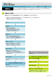 団体受験申込 - サーティファイ