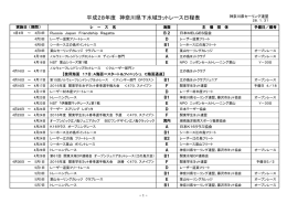 2016年度ヨットレース日程表ダウンロード