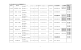福井県木造住宅耐震改修事業者登録名簿（PDF形式:219KB）