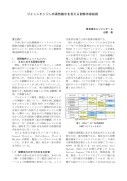 ジェットエンジンの高性能化を支える耐熱冷却技術