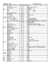 試験（料金）一覧表 - 熊本県建設技術センター
