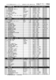 出品リスト（PDF）