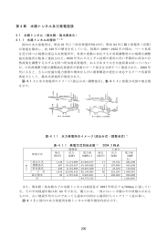 第4章 水路トンネル及び発電施設 - 一般社団法人 日本建設業連合会