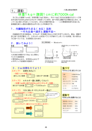 体重1kg＝腹囲1cmに約7000kcal