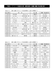 予選リーグ コート別組合せ表・審判員表（副審・線審・得点掲示員）