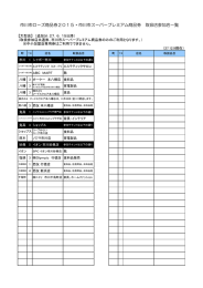 市川市ローズ商品券2015・市川市スーパープレミアム商品券 取扱店