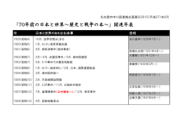 「70年前の日本と世界～歴史と戦争の本～」関連年表