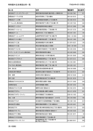 特例屋外広告業届出者一覧