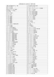 長期修繕計画・改修設計・積算実績