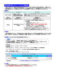 寄附金税制が変わりました（ふるさと納税制度）