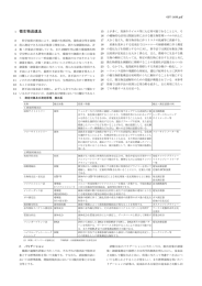 微生物迅速法