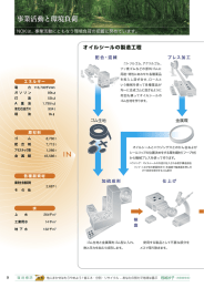 環境報告事業活動と環境負荷NOKの環境マネジメント