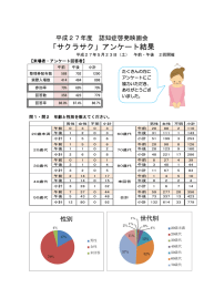 「サクラサク」アンケート結果