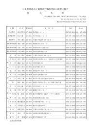 2016 - 公益社団法人千葉県公共嘱託登記司法書士協会