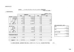 会ネ土名 バークレイズ・グローバル・インベスターズ~株式会社