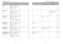 その他サービス業