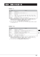 付録A 無線LAN仕様一覧