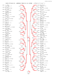 全国小学生ABC大会 函館地区予選会(21-05