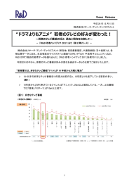 “ドラマよりもアニメ” 若者のテレビの好みが変わった！