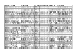 事業所-所在地 申請者-所在地 訪問介護 平成12年4月1日 078