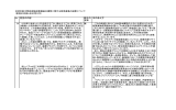 沼津市新中間処理施設整備基本構想に関する意見募集の結果について