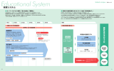 教育システム