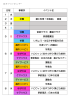 日程 事業所 イベント名 1 水 2 木 栄養 郷土料理「北海道」 昼食 3 金 4 土