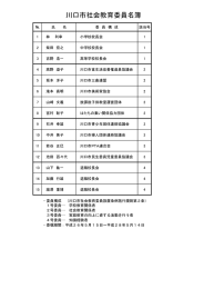 Page 1 Page 2 ー 平成2 7年度社会教育施策の重点について 一生涯