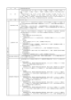 金田東地区地区計画 [1658KB pdfファイル]