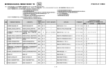 雇用関係助成金取扱い職業紹介事業者一覧