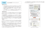 自己紹介新聞でアイスブレイキング