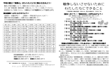 平和の敵は「無関心」まわりの人たちに関心を広めよう！ 国会議員へ