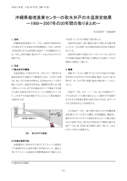 沖縄県栽培漁業センターの取水井戸の水温測定結果（PDF：4610KB）