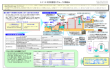 PowerPoint プレゼンテーション