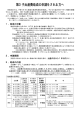 第3子出産費助成の申請をされる方へ