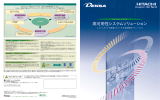 高可用性システムソリューション