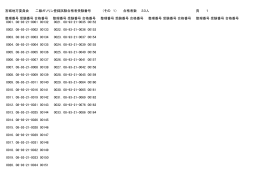 （筆記）試験 合格者受験番号発表