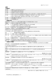 台湾 - 国際金融情報センター