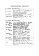競技用具の具体例(PDF 79KB