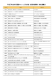 平成27年度さが段階チャレンジ交付金 支援対象事業（当初募集