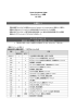 【解剖生理学・病態生理学】 ／ 【ボディトリートメント ボディトリートメント