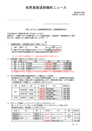 20160623オプション品番誤記修正及び、各種品番変更の件